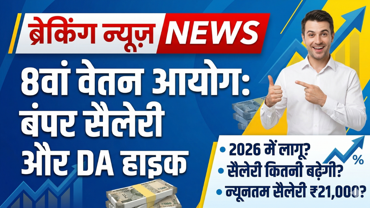 8th Pay Commission 2026