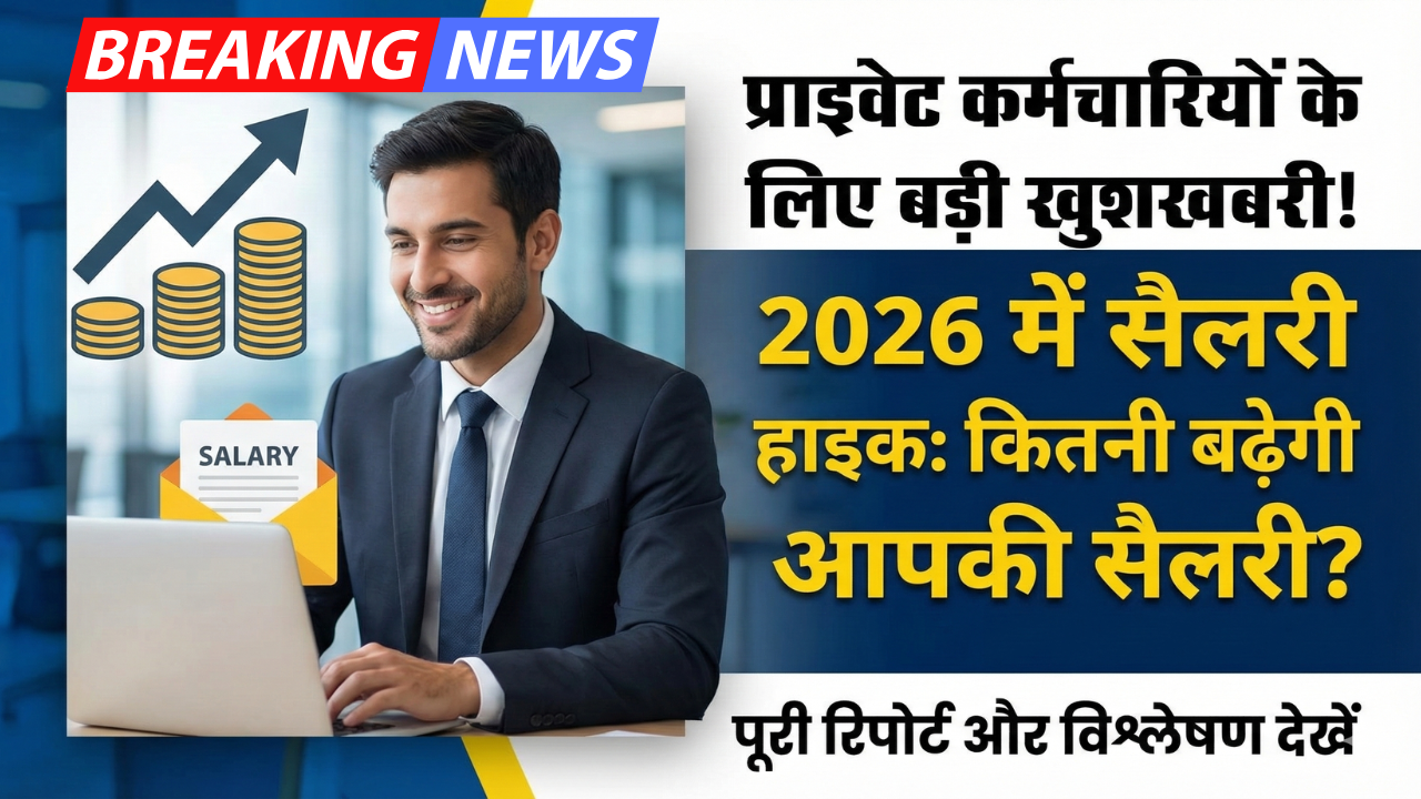 Private Sector Salary Hike 2026