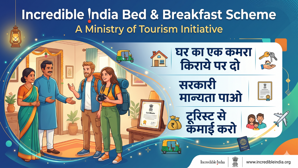 Incredible India Bed & Breakfast Scheme